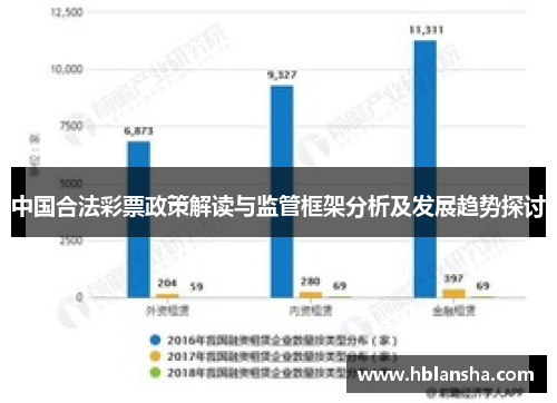 中国合法彩票政策解读与监管框架分析及发展趋势探讨 中国合法彩票政策解读与监管框架分析及发展趋势探讨