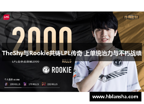TheShy与Rookie共铸LPL传奇 上单统治力与不朽战绩