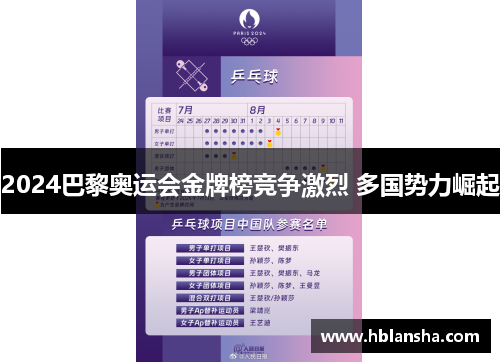 2024巴黎奥运会金牌榜竞争激烈 多国势力崛起