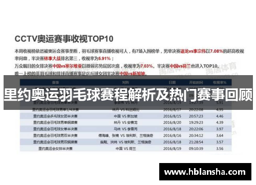 里约奥运羽毛球赛程解析及热门赛事回顾